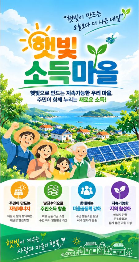 배너